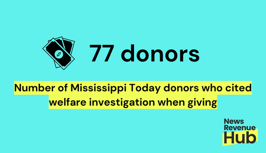 77 Mississippi Today donors cited the welfare investigation